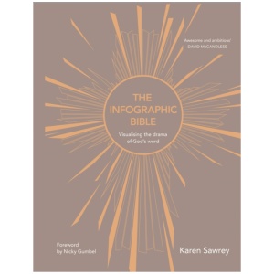 The Infographic Bible
