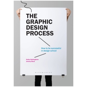 The Graphic Design Process: How to be successful in design school