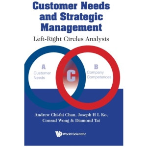 Customer Needs And Strategic Management: Left-right Circles Analysis