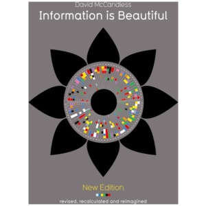 Information is Beautiful (New Edition)