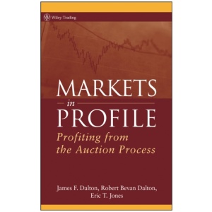 Markets in Profile: Profiting from the Auction Process