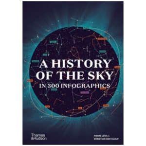 A History of the Sky in 300 Infographics
